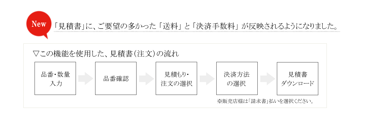 クイックオーダー | 株式会社サンプラテック PLA.com【通販サイト】