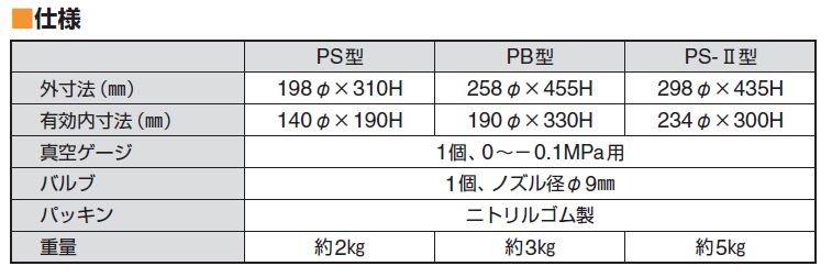 完成品 サンプラ 真空デシケーターパイプ型 ＰＢ型 〔品番:00252〕 8162533 送料別途見積り,法人 事業所限定,取寄