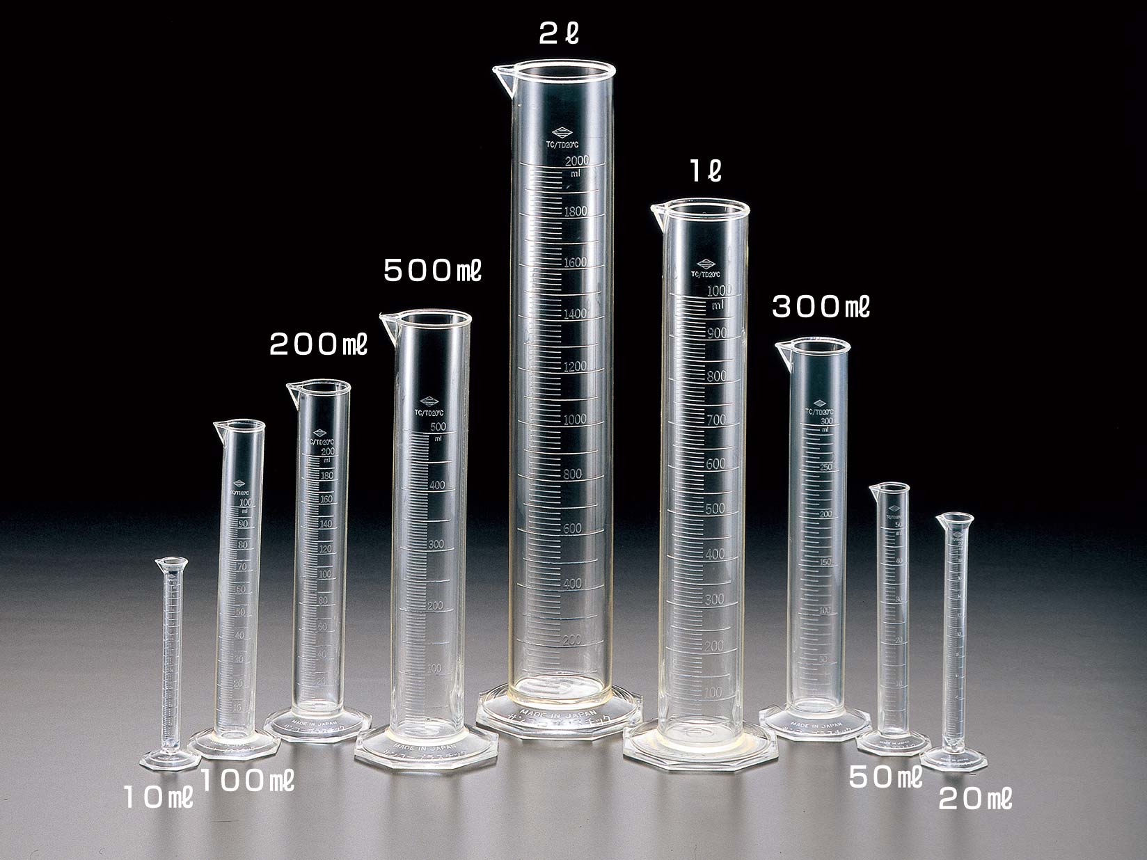 大人気の シリンダー PFA製 100mL 7-190-04