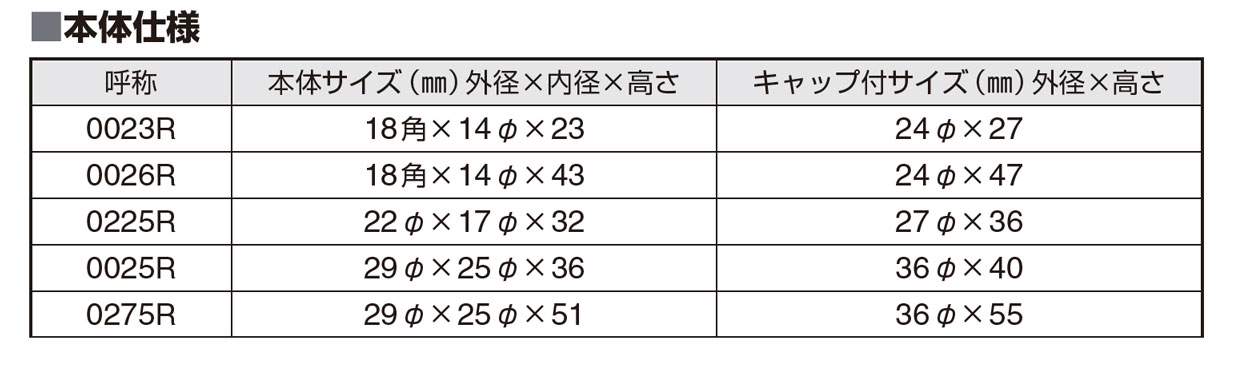 人気の 機械工具のラプラスPFA丸底フラスコ 三つ口 500mL 1-6665-02