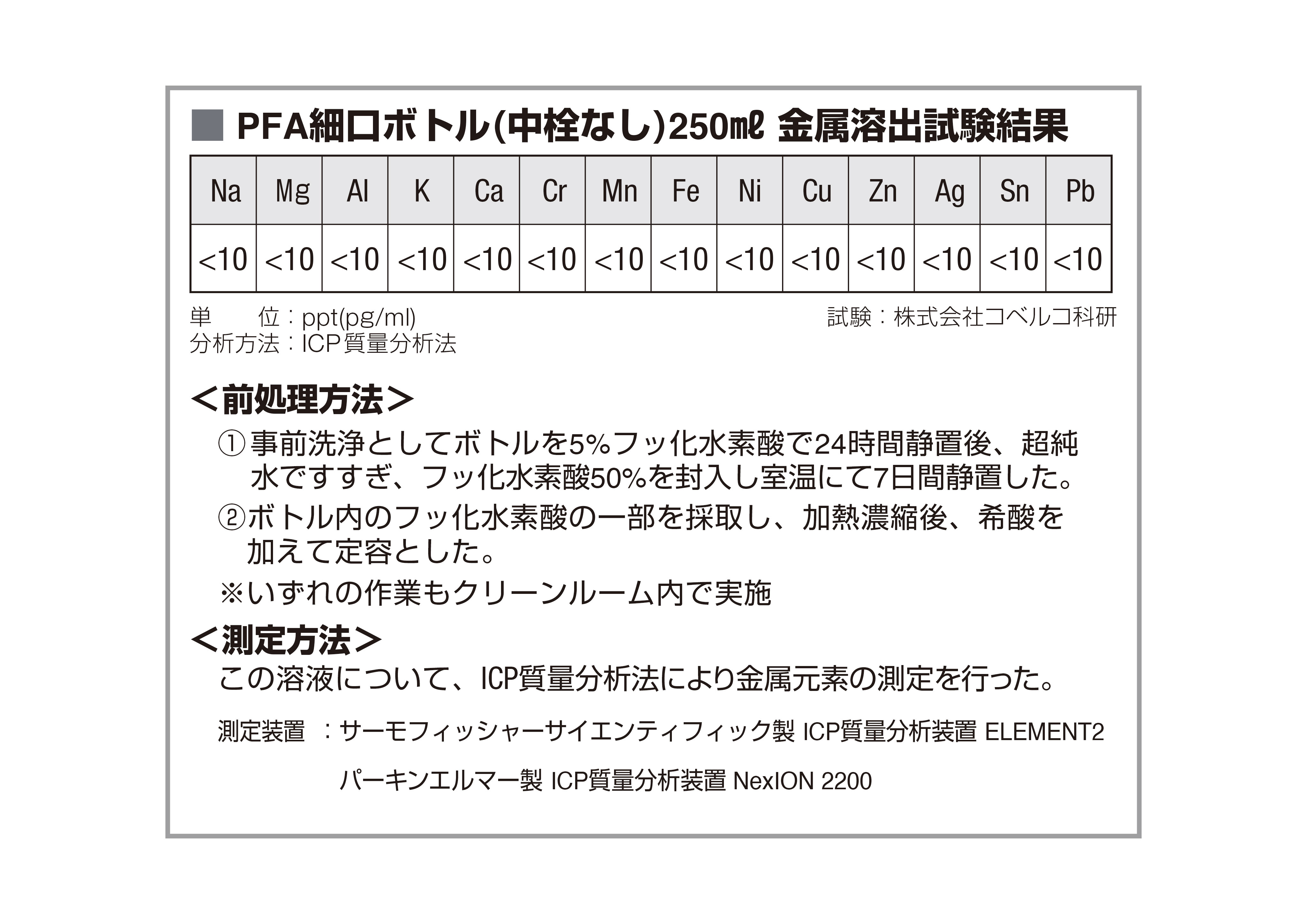 毎日激安特売で 営業中です TOMY新光電子 ViBRA 防塵 防水電子天びん IP65規格適合 CJ-820