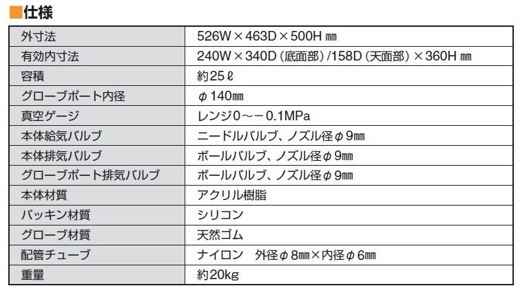 贈る結婚祝い サンプラ グローブボックスコンパクト バキュームタイプ VG-C型 25400 4836367 送料別途見積り 法人 事業所限定 直送 