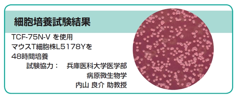 一番の アズワン AS ONE 丸底フラスコ用アルミブロック 1000mL用 4-2531-09 A100501