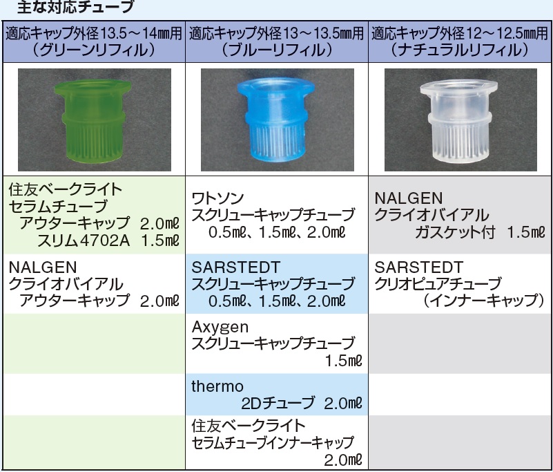 お買い得 DVD販売ライブSimport クライオバイアル T311-5 Oリングシールタイプ 5ml 内ネジ 丸底 1000個入り 2-3881-32 