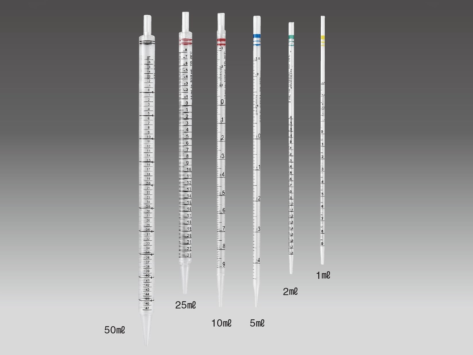 買い保障できる 宮原計量器製作所 穴太メスピペット 先端目盛 5ml