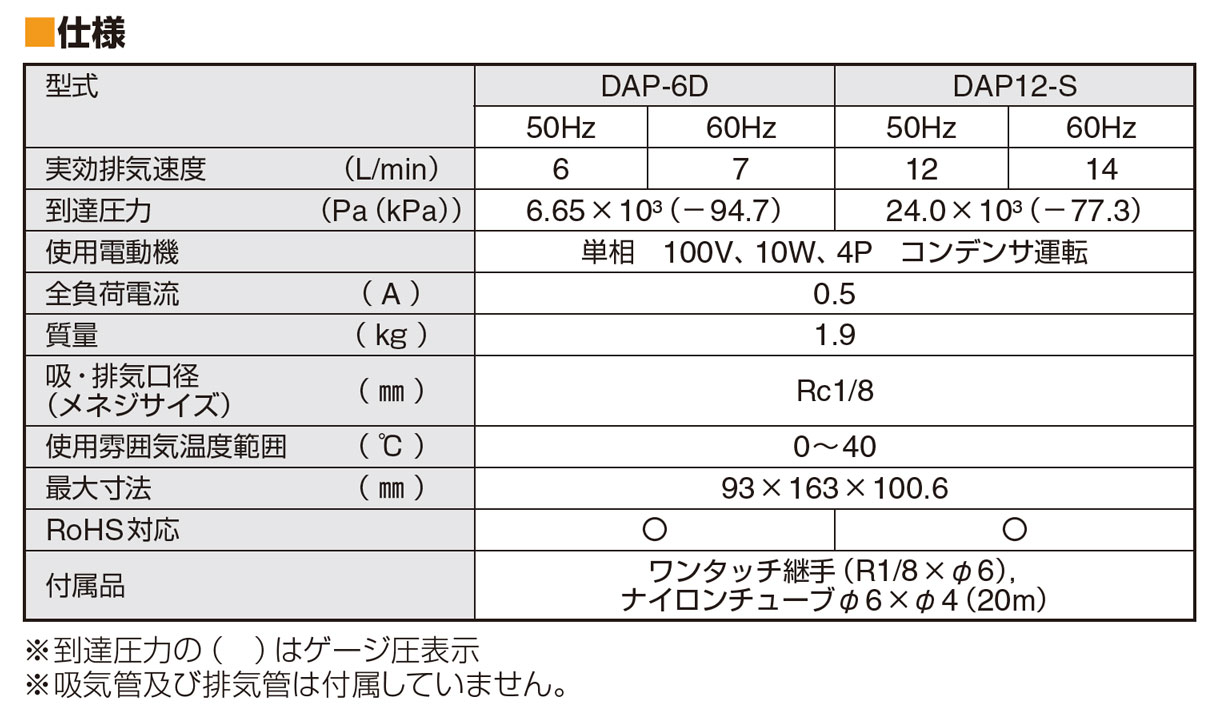(業務用10セット) ニチバン バッグシーラー BS-2200 - 4