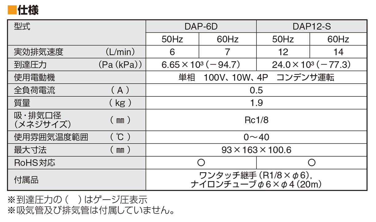 は自分にプチご褒美を バックティースショップ 店ＵＬＶＡＣ 単相１００Ｖ ダイアフラム型ドライ真空ポンプ 全幅１４２ｍｍ