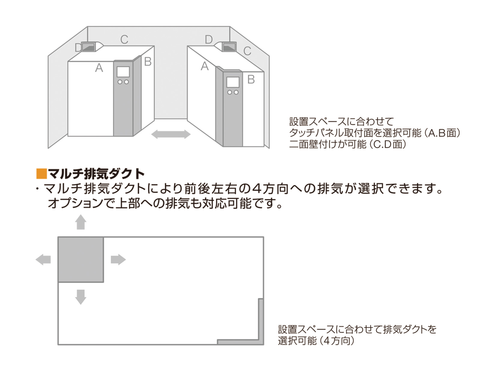 窒素ガス発生装置:販売店紹介 | 株式会社サンプラテック 窒素ガス発生装置:販売店紹介 | 株式会社サンプラテック