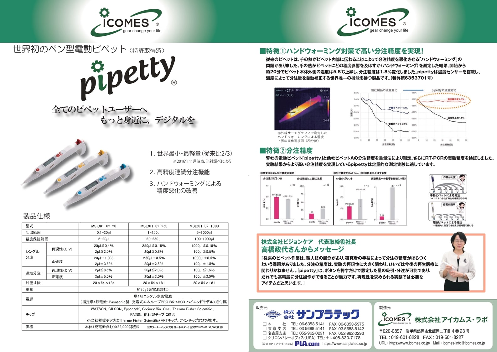 クラシック サンプラテック サンプラ ベローズピペット 2ml 01181